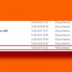 Remove aow_drv.log file - Mortal tech